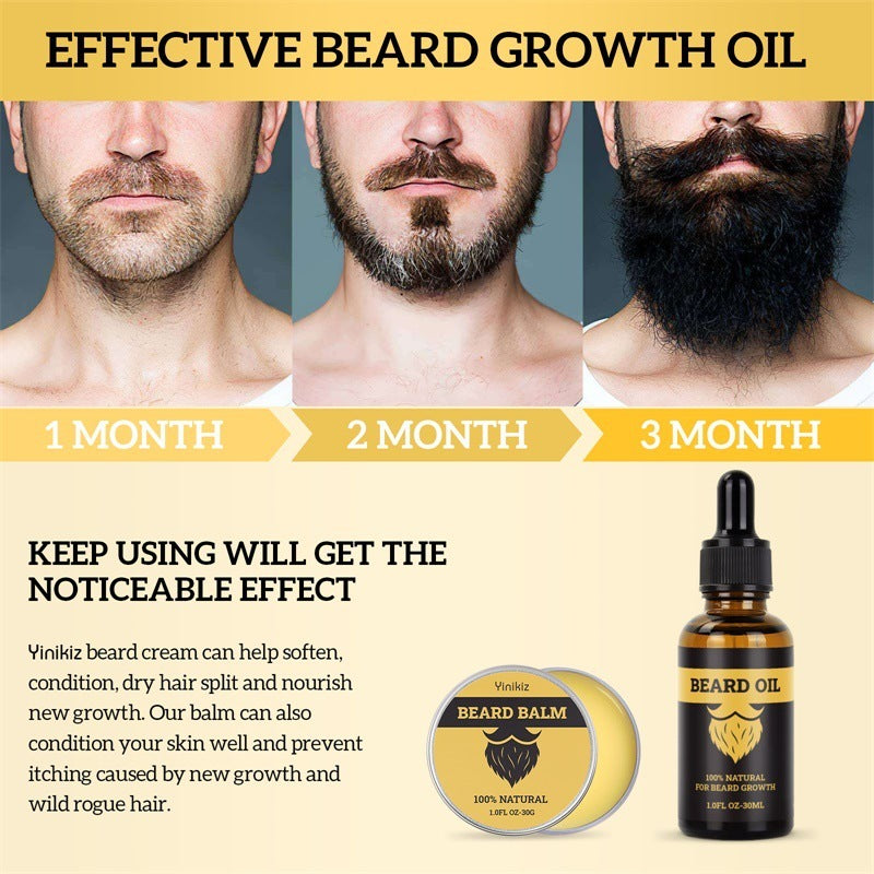 GLOW ROLLER™ Men’s Beard Growth Combo Pack – Derma Roller & Care Kit - The Glow Roller